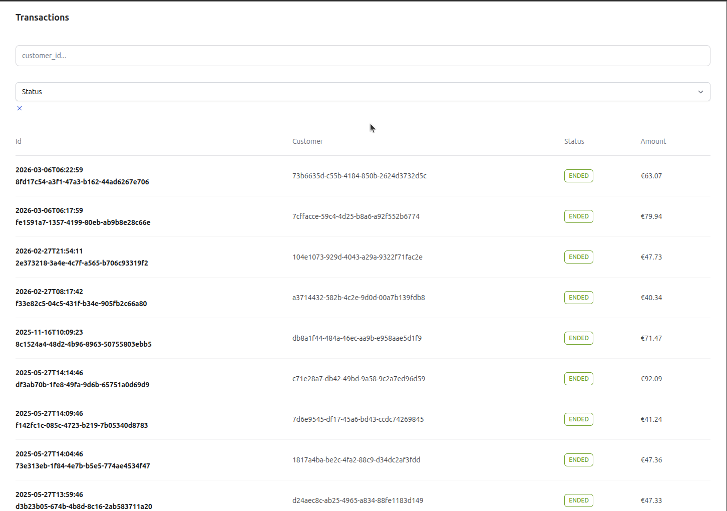 Dashboard Sample
